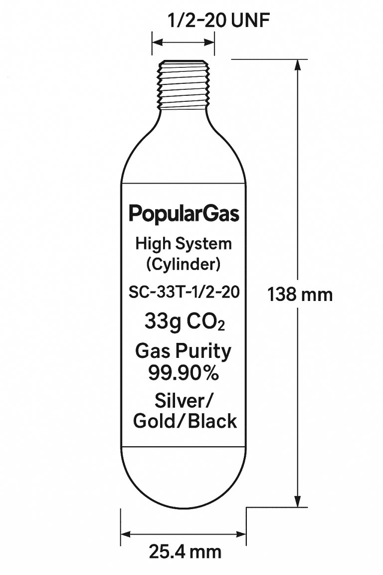 33g C02 Technical Drawing